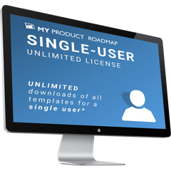 Pricing Packages