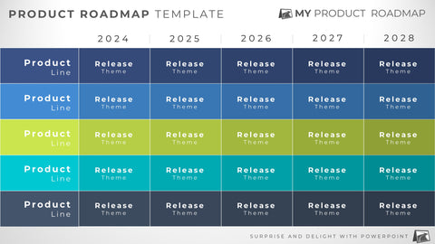 Product Release Timeline Roadmap Presentation Template