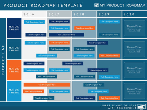 product strategy development cycle planning timeline templates stages software management tools ppt manager marketing roadmap template agile release 