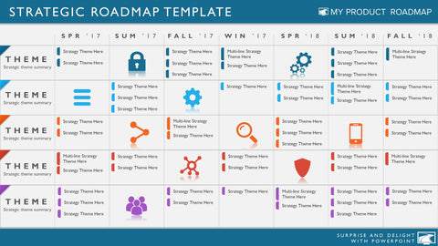 product strategy development cycle planning timeline templates stages software management tools ppt manager marketing roadmap template agile release 