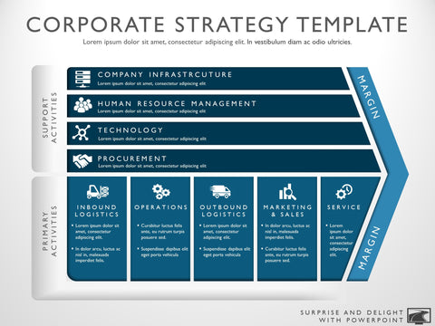 Business Strategy Template