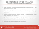 Competitive SWOT Analysis PowerPoint Template