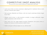 Competitive SWOT Analysis PowerPoint Template