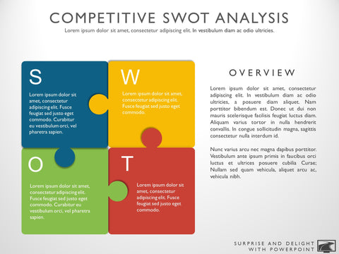 Competitive Analysis Template