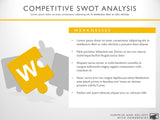 Competitive SWOT PowerPoint Template