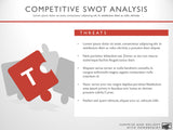 Competitive SWOT PowerPoint Template