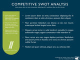 Competitive SWOT Analysis PowerPoint Slide Template