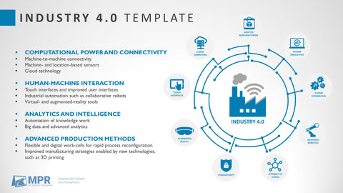 Industry 4.0 Template