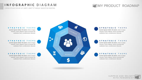 Six Stage Unique Powerpoint Strategy Smartart Presentation Design
