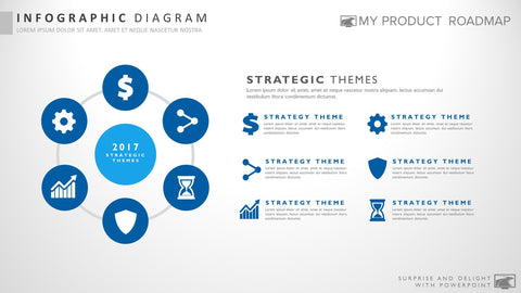 Six Stage Innovative Powerpoint Strategy Infographic Slide Template