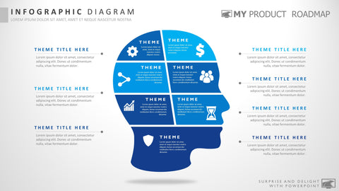 Seven Stage Infographic Powerpoint Strategy Smartart Presentation Design