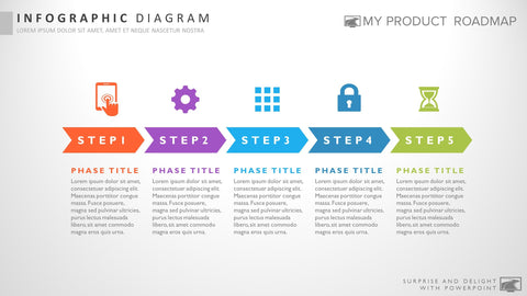 Five Stage Business Powerpoint Strategy Smartart Presentation Design