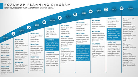 Nine Phase Sweeping Portfolio Roadmap PowerPoint Diagram