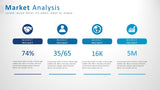 Business Plan PowerPoint Template
