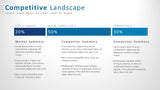 Business Plan PowerPoint Template