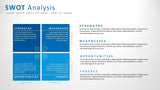 Business Plan PowerPoint Template
