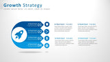 Business Plan PowerPoint Template
