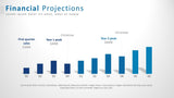 Business Plan PowerPoint Template
