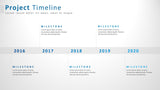Business Plan PowerPoint Template
