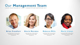 Business Plan PowerPoint Template