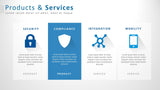 Business Plan PowerPoint Template