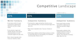 Startup Pitch PowerPoint Presentation Template