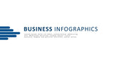 Business Plan PowerPoint Presentation Template