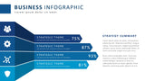 Business Plan PowerPoint Presentation Template