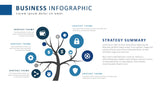 Business Plan PowerPoint Presentation Template