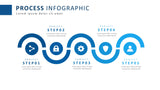 Business Plan PowerPoint Presentation Template