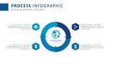 Business Plan PowerPoint Presentation Template