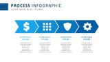 Business Plan PowerPoint Presentation Template