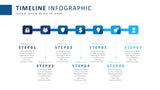 Business Plan PowerPoint Presentation Template