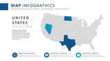 Business Plan PowerPoint Presentation Template