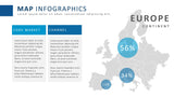 Business Plan PowerPoint Presentation Template