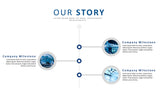 Business Plan PowerPoint Presentation Template