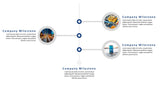 Business Plan PowerPoint Presentation Template