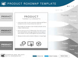 Five Phase Strategic Product Timeline Roadmapping Presentation Diagram