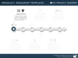 Five Phase IT Timeline Roadmapping Presentation Diagram