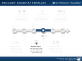 Five Phase IT Timeline Roadmapping Presentation Diagram