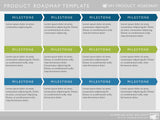 Six Phase Software Strategy Timeline Roadmap Presentation Template