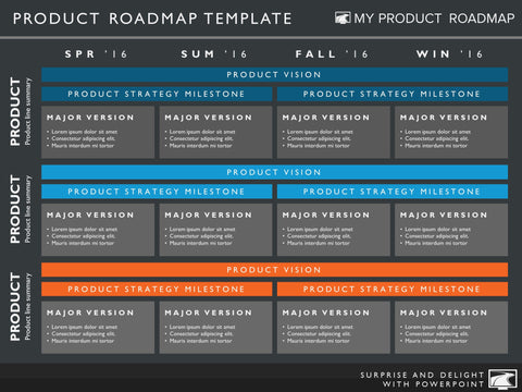 Four Phase Software Timeline Roadmap PowerPoint Diagram