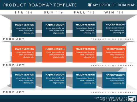 product strategy development cycle planning timeline templates stages software management tools ppt manager marketing roadmap template agile release