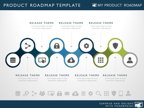 product strategy portfolio management development cycle project roadmap agile planning simple plan template diagram powerpoint technology roadmaps