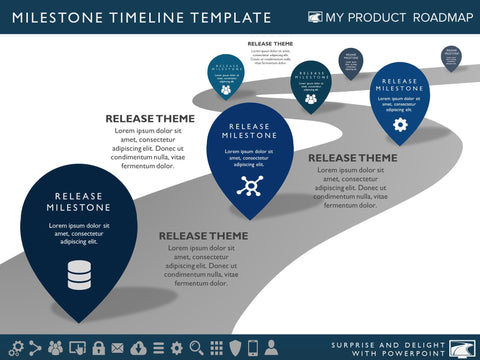 product strategy portfolio management development cycle project roadmap agile planning simple plan template diagram powerpoint technology roadmaps