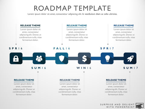 product strategy development cycle planning timeline templates stages software management tools ppt manager marketing roadmap template agile release