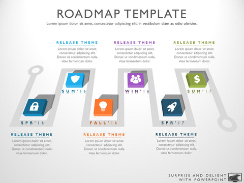 product strategy portfolio management development cycle project roadmap agile planning simple plan template diagram powerpoint technology roadmaps