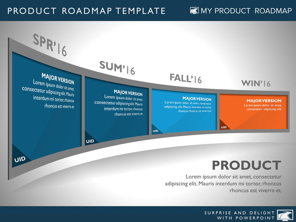 4 Phase Development Planning | Product Roadmap Templates ❘ My Product Roadmap 4-phase-development-planning-product-roadmap-templates-my-product-roadmap