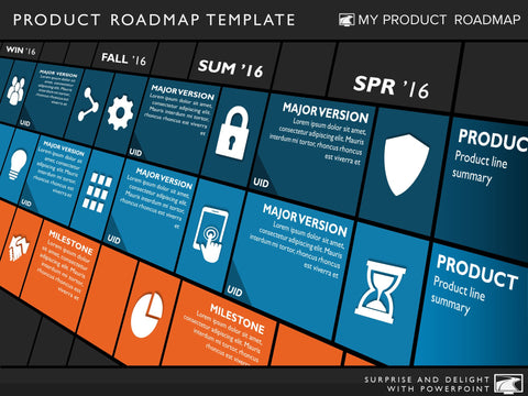 product strategy portfolio management development cycle project roadmap agile planning simple plan template diagram powerpoint technology roadmaps