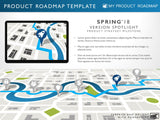 Six Phase Technology Strategy Timeline Roadmap Presentation Diagram